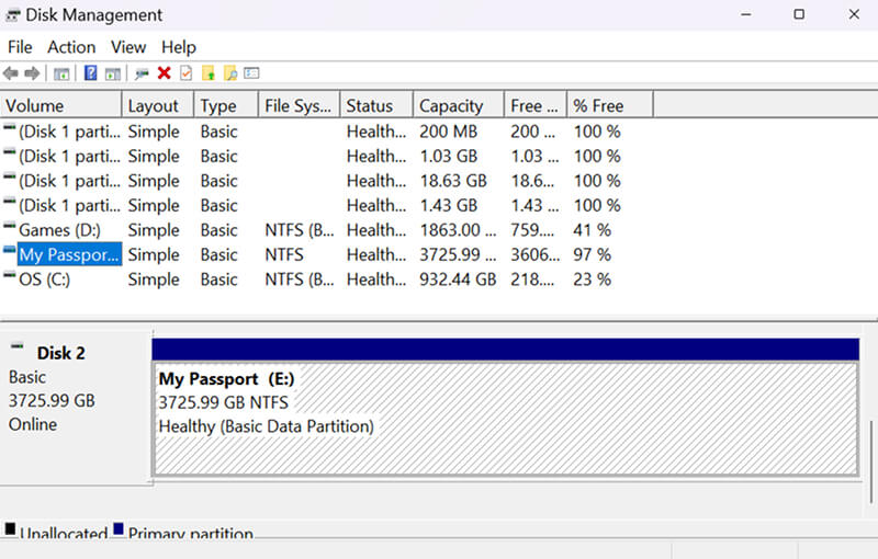 A screenshot of the status of an external hard drive in Disk Management.
