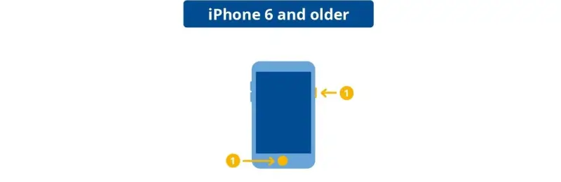 An infographic showing the button combination needed to enter recovery mode on iPhone 6 and older models.