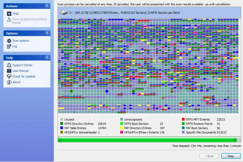 A screenshot of the scan process on SecureRecovery® for Windows.