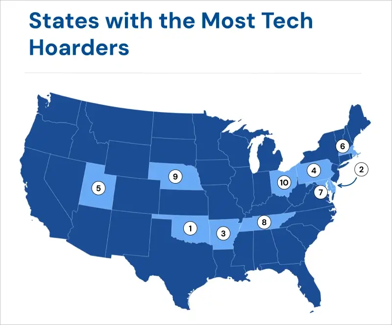 A U.S. map showing the states with the most tech hoarders