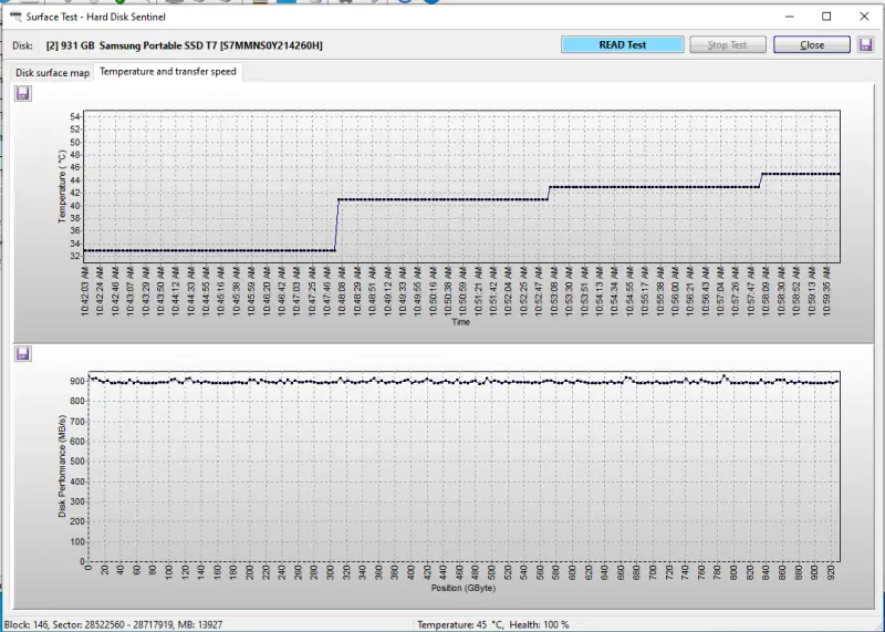 A screenshot showing the read speed of the Samsung T7 on a 1 TB sample of data.