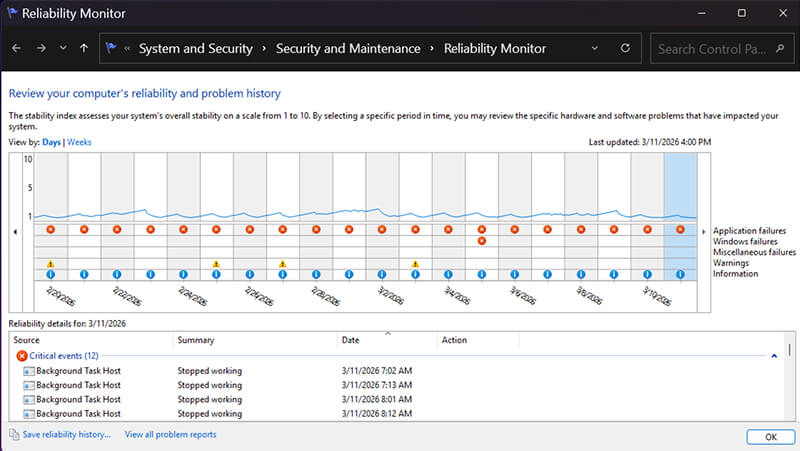 A screenshot showing the main screen of Windows Reliability Monitor.